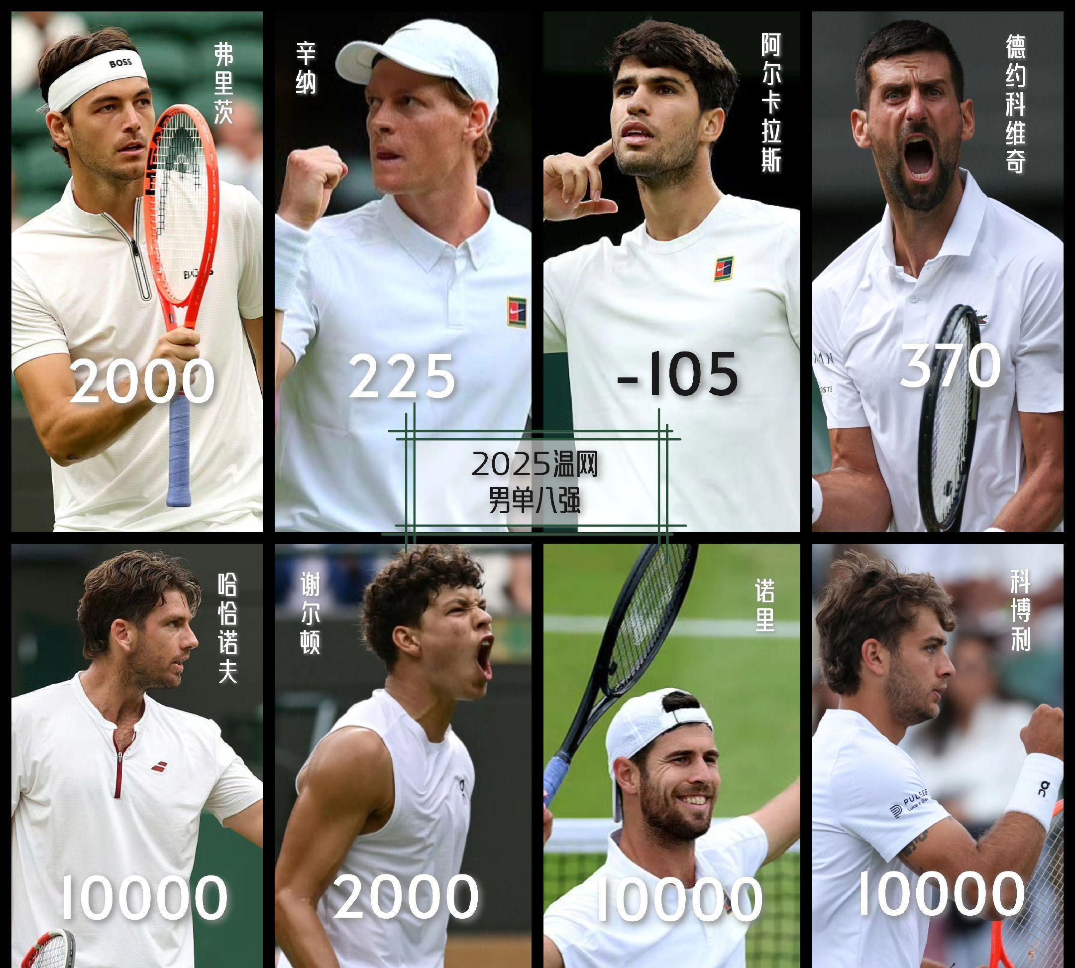 PG平台-温网险胜澳网,鲁德惊艳四座的简单介绍